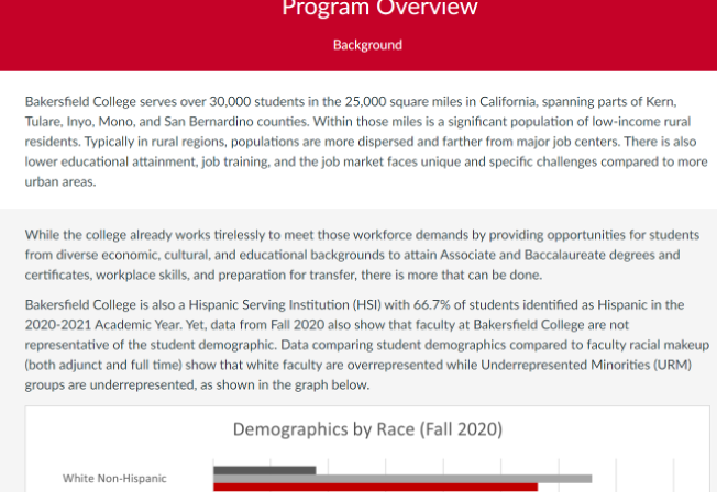 Screenshot showing Program Overview with data on demographics for students we serve at Bakersfield College